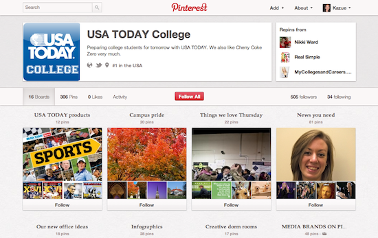 【USA Today College図】