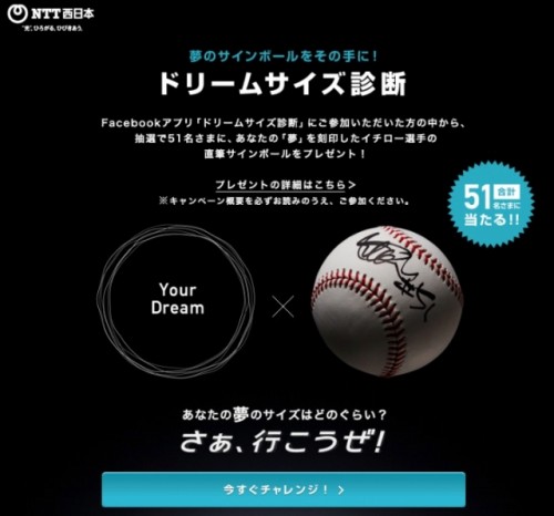 NTT西日本「ドリームサイズ診断アプリ」