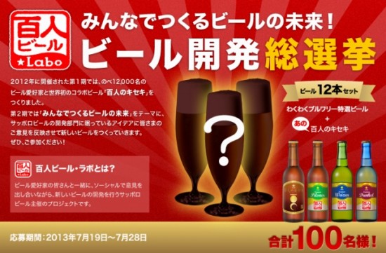 サッポロビール　百人ビール・ラボ　ビール開発総選挙