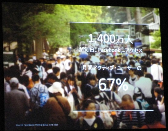 日本の月間アクティブユーザーの67％にあたる1, 400万人が毎日アクセス
