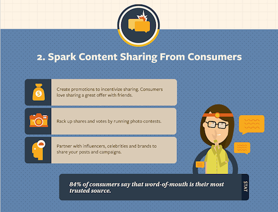 Ignite content sharing