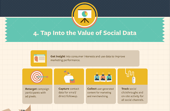 Tap into The Social Data