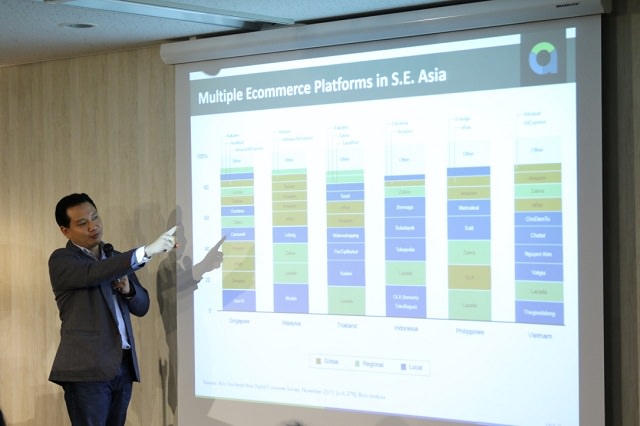 さまざまなマーケットデータを示しながら東南アジアのECの動向や、成功事例を解説していく