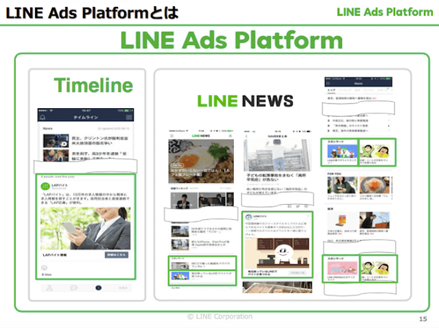 出典：LINE社媒体資料 「LINE Ads Platform」はLINEのタイムラインや、LINE NEWSのフィードに 運用型広告を配信するプラットフォーム