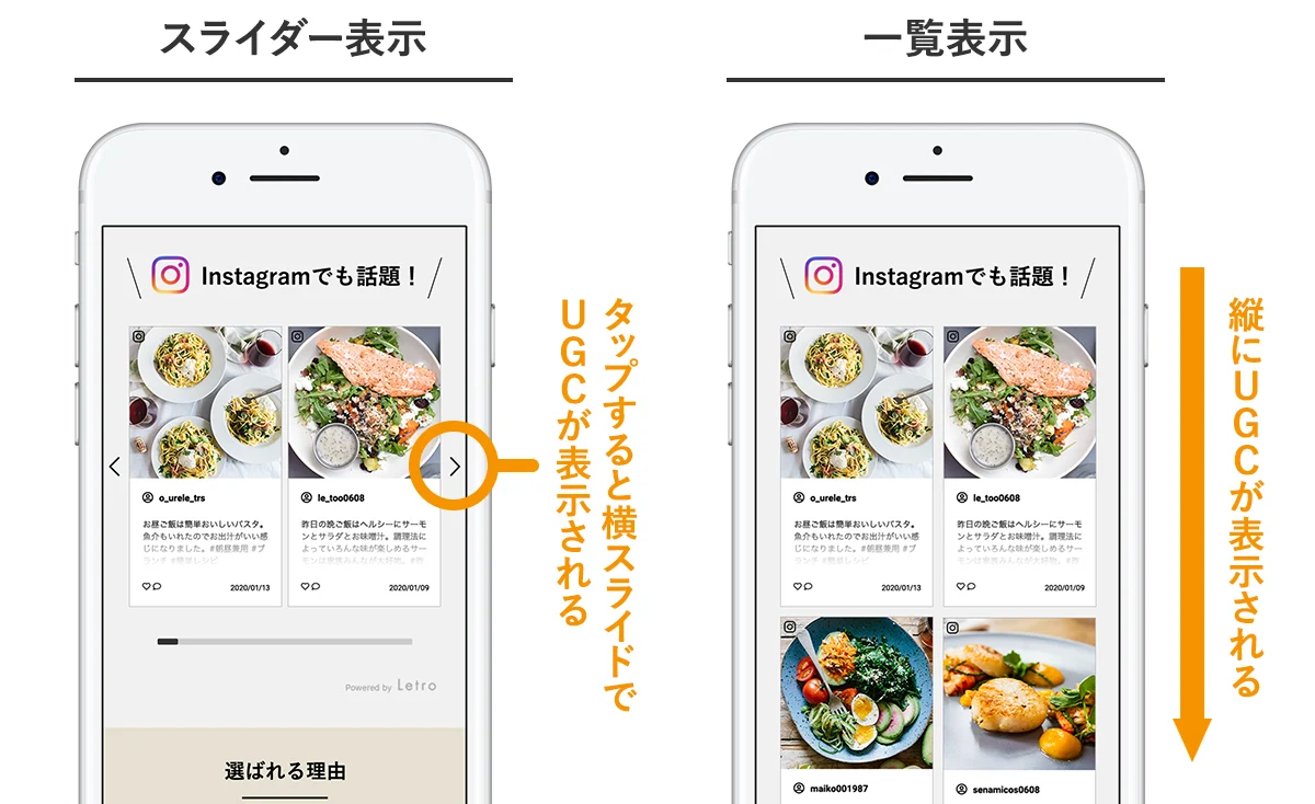 UGC　表示方法