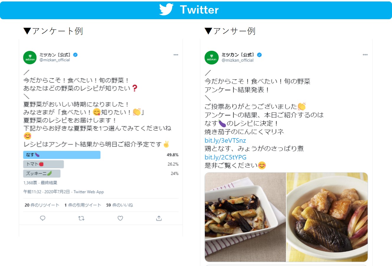 ミツカン　Twitter投稿