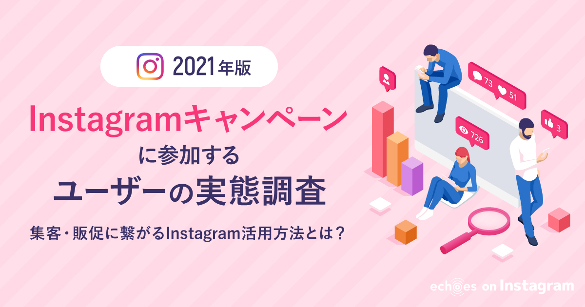 Instagramキャンペーン調査2021