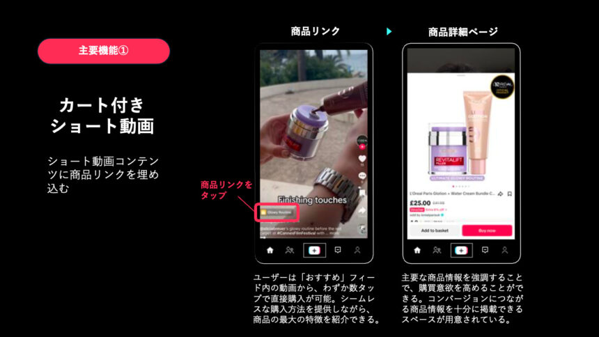 カート付きショート動画