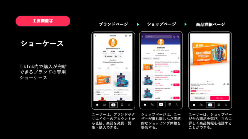 ショーケース (商品詳細ページ)