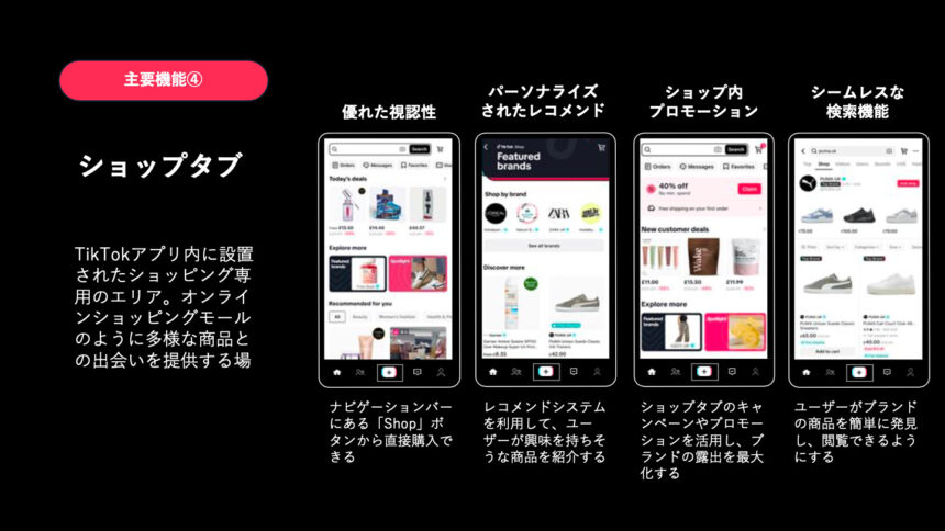 ショップタブ