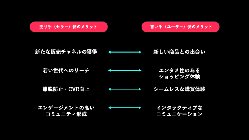 売り手買い手メリット