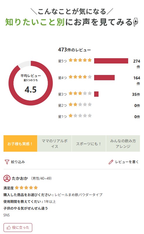 お客様の声を