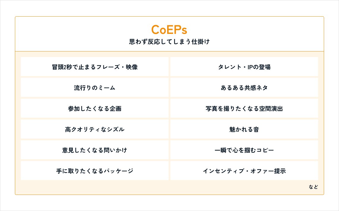 CoEPs