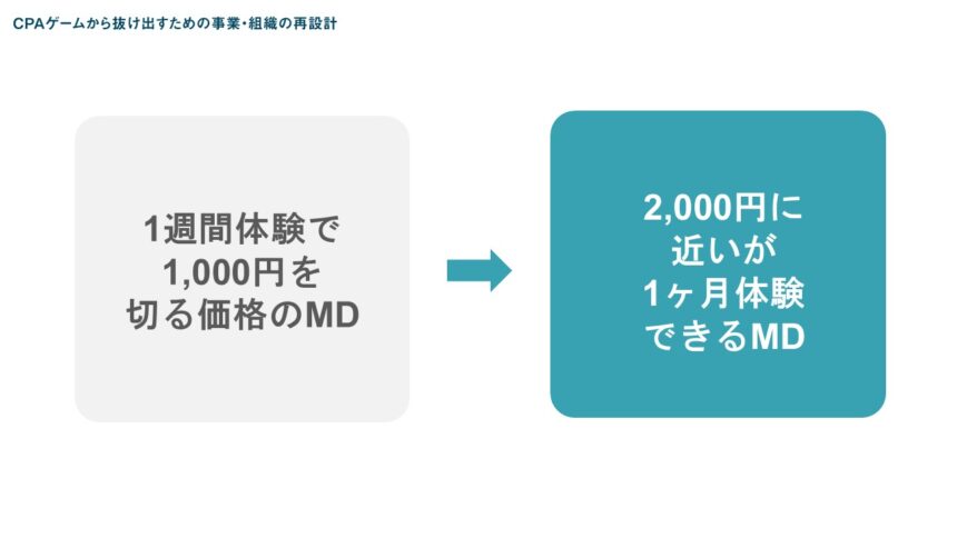 投影資料23頁