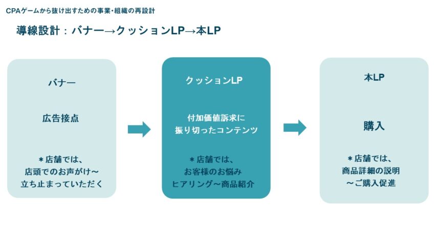 投影資料24頁