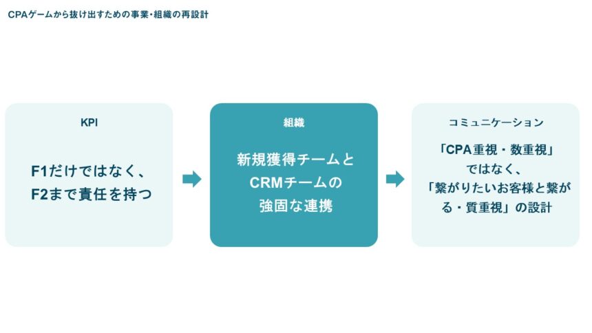 投影資料29頁